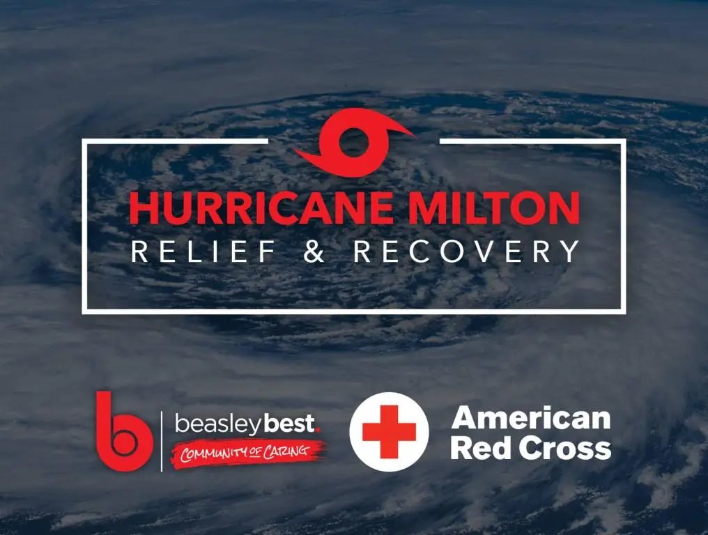 Hurricane Milton relief and Recovery text over a grayed out image of a hurricane